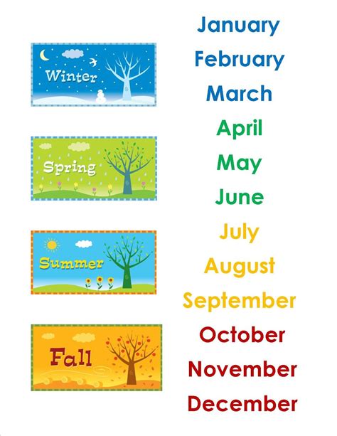 Seasons Months Of The Year Seasons Months English Lessons Month Of
