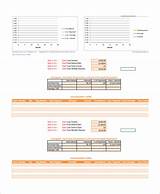 Calculate Auto Loan Amortization Schedule Pictures