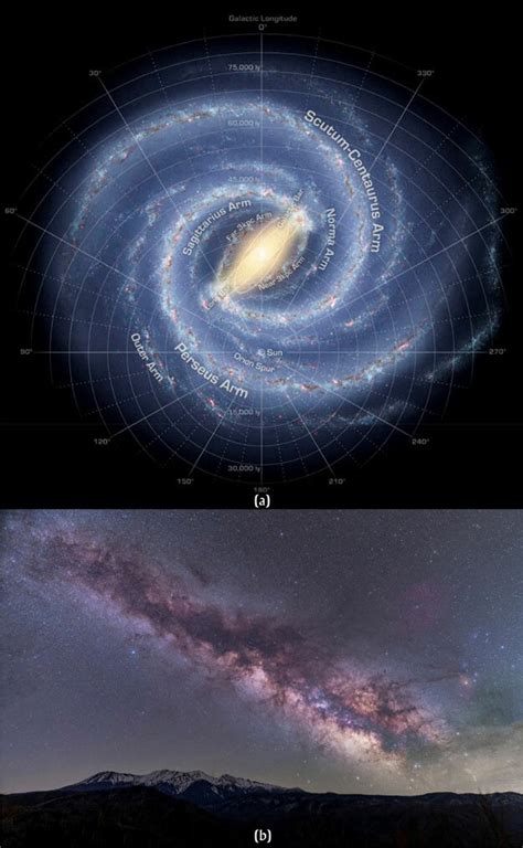 The Milky Way A Artists Reconstruction Of The Spiral Galaxy