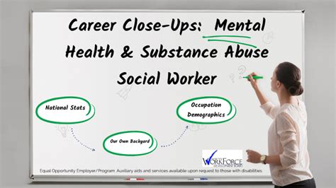 Career Close Ups Mental Health And Substance Abuse Social Worker By Valerie Hatfield