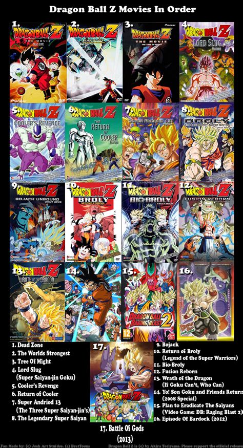 Jun 09, 2019 · the very first dragon ball movie also started the series' trend of setting stories in alternate continuities.curse of the blood rubies (or the legend of shenlong) is a condensation of the manga's introductory arc, where goku meets the likes of bulma and master roshi for the first time, but with some changes. The List! (Dragon Ball Z Movies in order) by joshartstudios on DeviantArt
