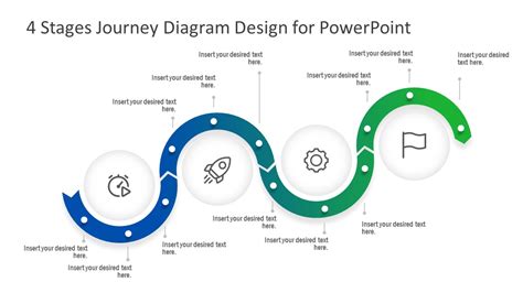 4 Stages Journey Diagram Design For Powerpoint Slidemodel