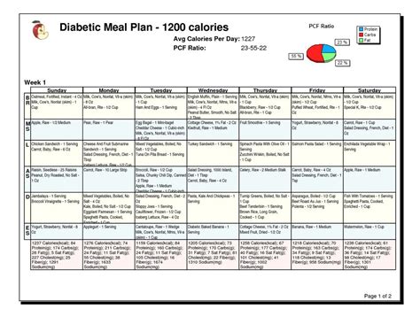 Diabetic Meal Plan 1200 Calories Pdf Clean Lean And Healthy
