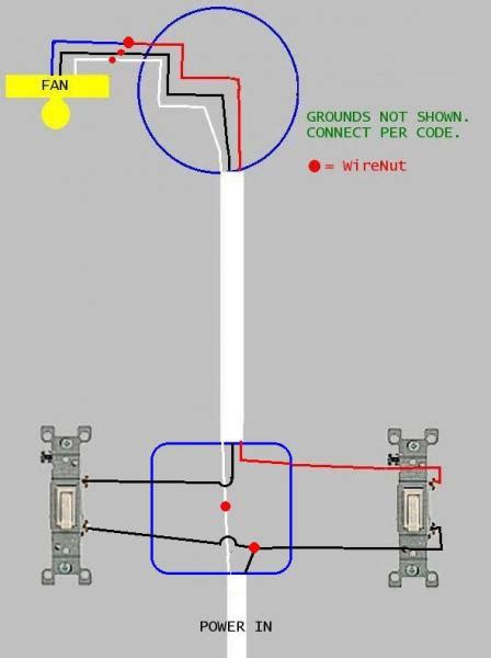 I'd like to wire one switch in the cab and another switch in the back of the truck. How To Wire A Light Fixture With Two Switches