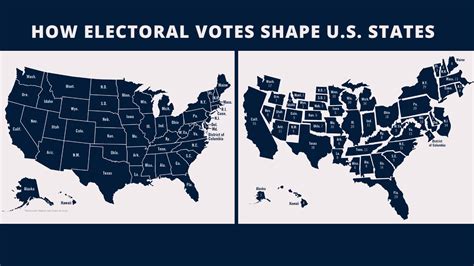 Understanding Americas Electoral College Infographic June 25 Us