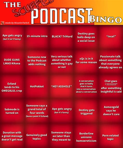 Trainwreck On Twitter My Reddit Made A Game Of Bingo For Saturday Nights Podcast Lmao Okay