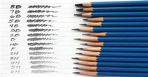 Types Of Pencil Coolguides