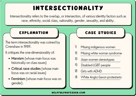15 examples of intersectionality 2024