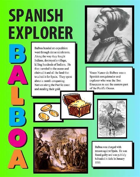 Make A Balboa Poster History Project Poster Ideas