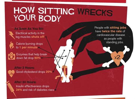 Sitting Too Much Is A Health Hazard Here Are Ways To Move More At Work Healthworks Malaysia