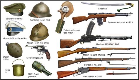 Ww1 Russian Individual Weapons And Equipment By Andreasilva60 On Deviantart