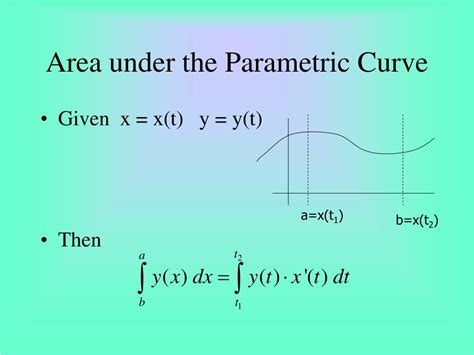 Ppt Parametric Representation Of Curves Powerpoint Presentation Free