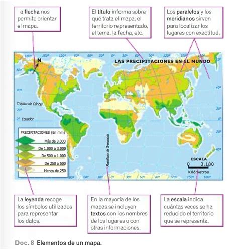 Componentes De Los Mapas Hot Sex Picture