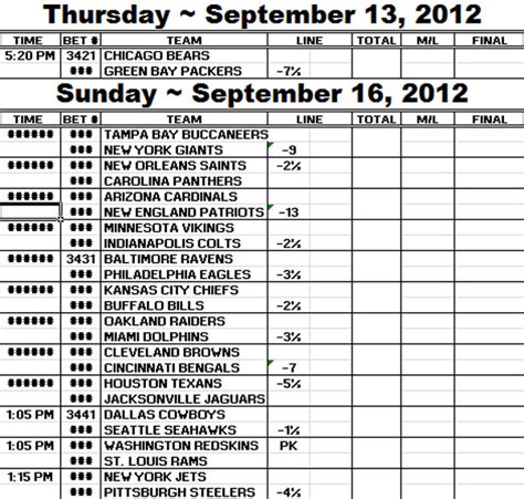 Nfl Week 2 Spreads Printable