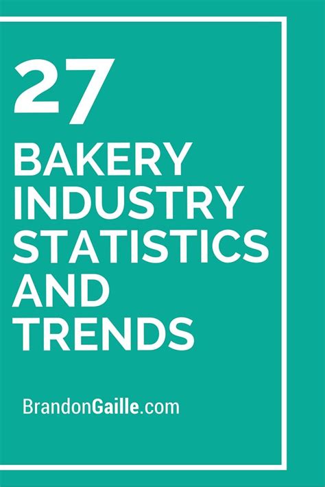 Our 2021 malaysia report include trends, statistics, opportunities, sales data. 29 Bakery Industry Statistics and Trends | Bakery ...