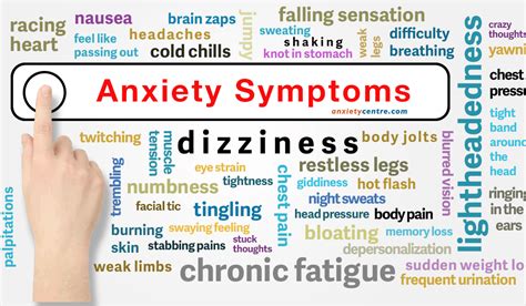 How To Manage The Physical Symptoms Of Anxiety Originally Published By