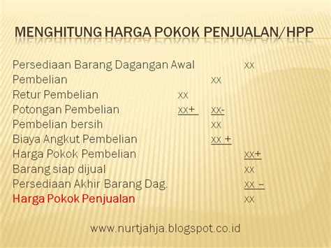 Yang pasti, kalau jualan tentunya ndak mau rugi kan? Managament And Travelling: Cara Menghitung Harga Pokok ...