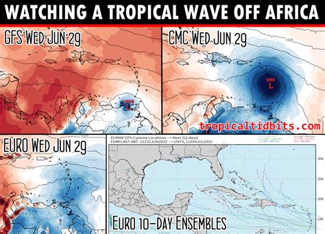 Mike S Weather Page On Twitter Tropical Wave Off Africa Could Have A Chance Next Week Latest