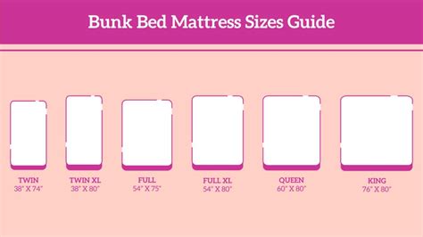 Best Murphy Bed Mattress 2021 Reviews And Buyers Guide