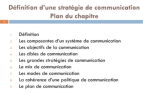 Solution Introduction La Strat Gie De Communication Marketing Cours