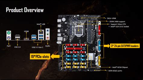 Asus B250 Expert Mining Motherboard Review Pros And Cons 1st Mining Rig