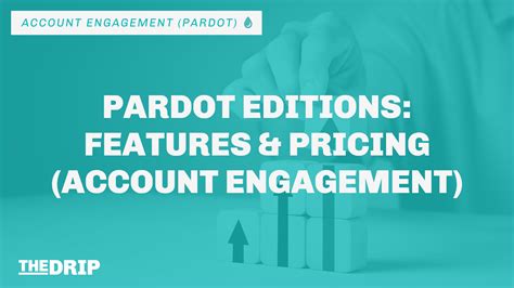 Pardot Editions Features And Pricing Account Engagement The Drip