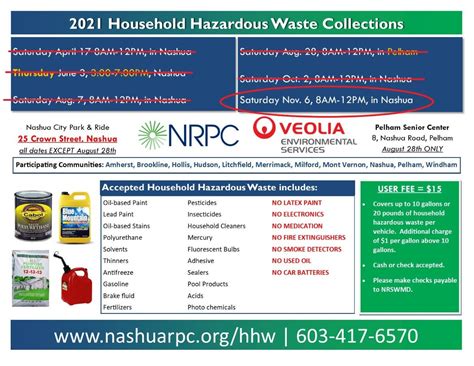 Final Household Hazardous Waste Collection Of 2021 Windham NH Patch
