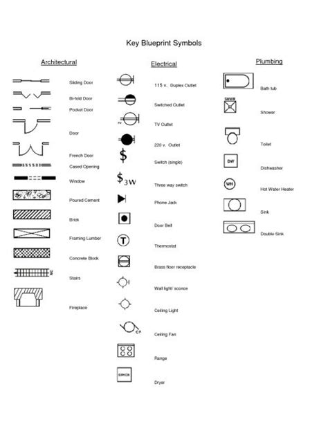 Blueprint Symbols Blueprint Symbols Architecture Design Sketch