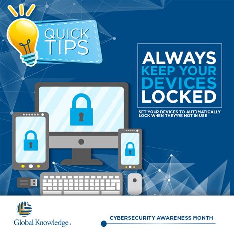 Cybersecurity Awareness Month Posters Skillsofts Global Knowledge