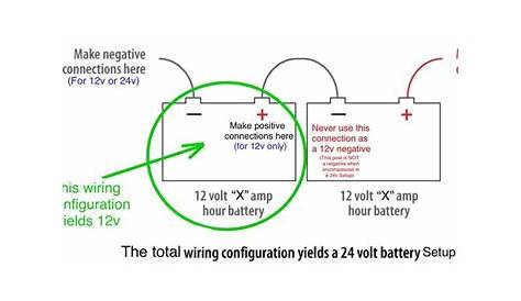 12v 48 Volt Battery Wiring Diagram