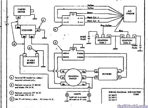 John deere 318 ignition switch wiring diagram valid john deere. 19 New Toro Ignition Switch Diagram