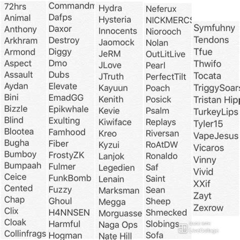 Sweaty Fortnite Names 2020 250 Fortnite Clan Names Find