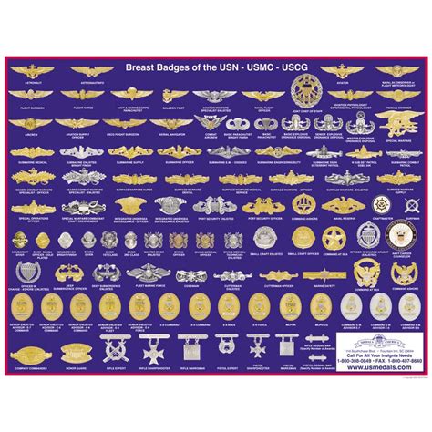 Us Navy Usmc Uscg Badge Poster Navy Badges Usmc Us Army Uniforms