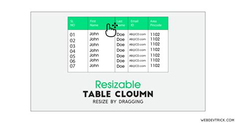 How To Make A Slide Out Table In Html Css Brokeasshome Com