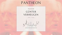 Günter Verheugen Biography - German politician | Pantheon