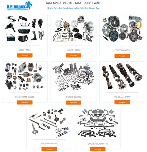 Tata Indica Parts Catalogue Pdf