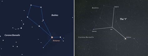 How To Use Asterisms To Help You Find The Constellations Inforum