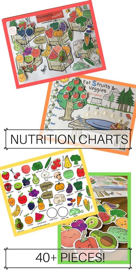 Fruit & Veggie Tracker Chart | Healthy food chart