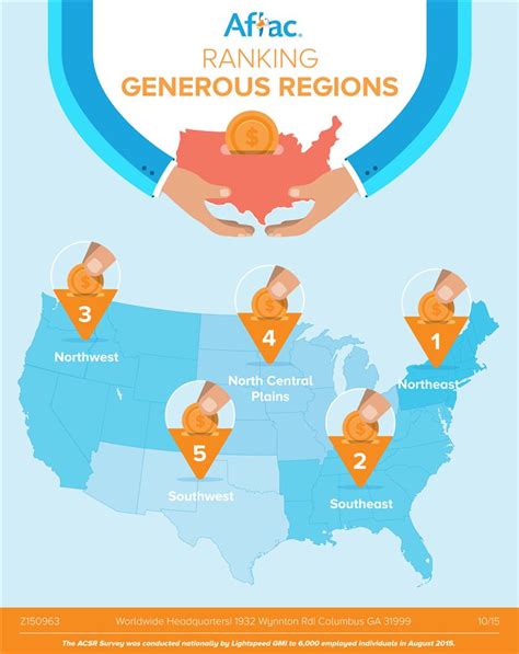 Brandpointcontent How Does Your Region Rank When It Comes To Giving Back
