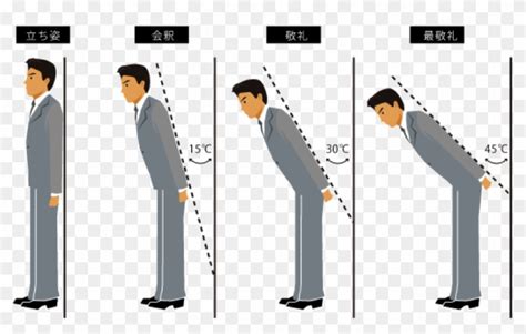 Download The Bow Is An Essential Part Of The Japanese Greeting Bowing In Japan Clipart Png