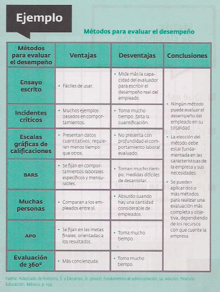 Ejemplo De Mapa Mental Cuadro Comparativo Hot Sex Picture Cloud Hot Girl My Xxx Hot Girl