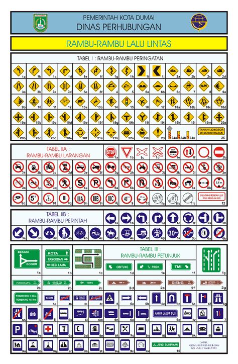 Doc Rambu Lalu Lintas Doc Dokumen Tips