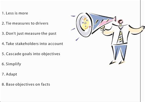 Characteristics Of Effective Goals And Objectives Principles Of