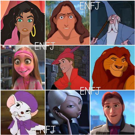 Enfj Characters