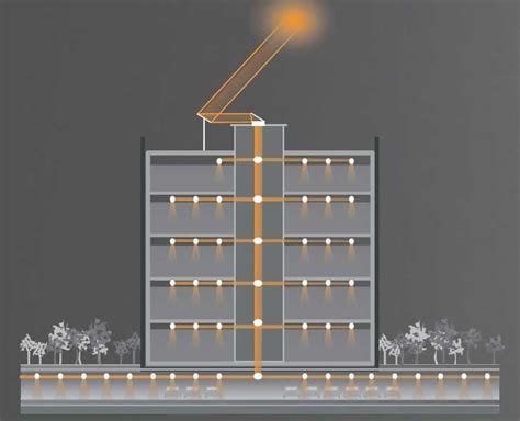 Sunportal Uses Pipes To Deliver Daylighting Anywhere Within A Building