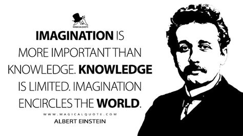 Importance Of Imagination Quotes Imagination Writing Quotes 32