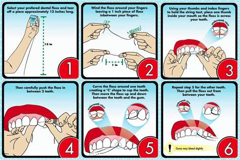 How To Use Dental Floss