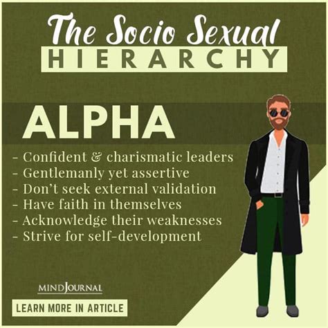 Socio Sexual Hierarchy Rank Are You An Alpha Or Beta Male