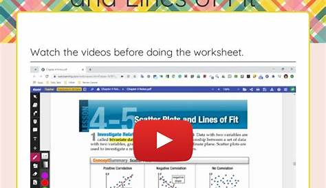4.5/4.6-Scatter Plots and Lines of Fit | Interactive Worksheet by