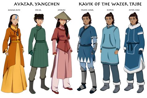 Spoilers Yangchen And Kavik Throughout The Story Avatarkyoshi Avatar Wan Avatar Kyoshi